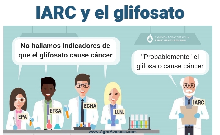 IARC y el glifosato